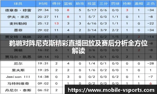 鹈鹕对阵尼克斯精彩直播回放及赛后分析全方位解读